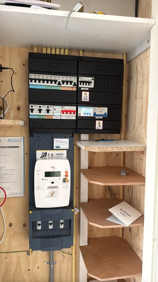 Groepenkast en meterkast installatie met zonnepanelen aansluiting